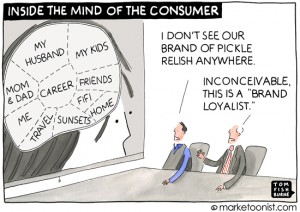 mind-of-the-consumer