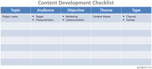 content-checklist